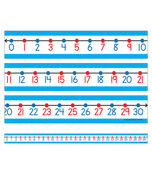 0 to 30 Student Number Lines Desk Tape Grade K-3