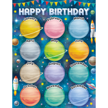 Outer Space Crew Happy Birthday Chart