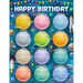 Outer Space Crew Happy Birthday Chart