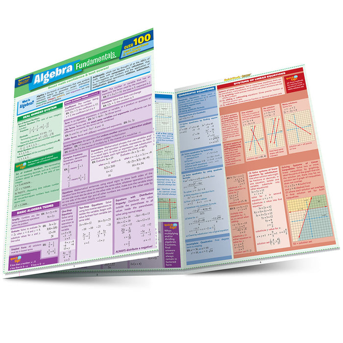 QuickStudy | Algebra Fundamentals Quizzer Laminated Study Guide [217329]