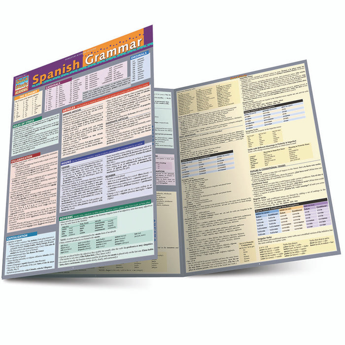 QuickStudy | Spanish Grammar Laminated Study Guide [219637]