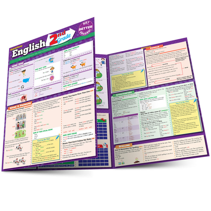 QuickStudy | ENGLISH 2ND GRADE [224952]