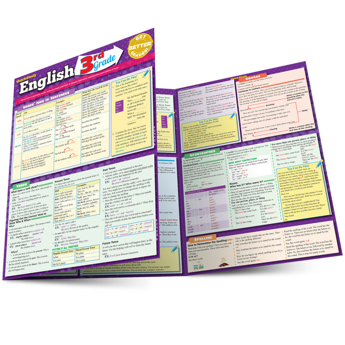 QuickStudy | ENGLISH 3RD GRADE [224969]