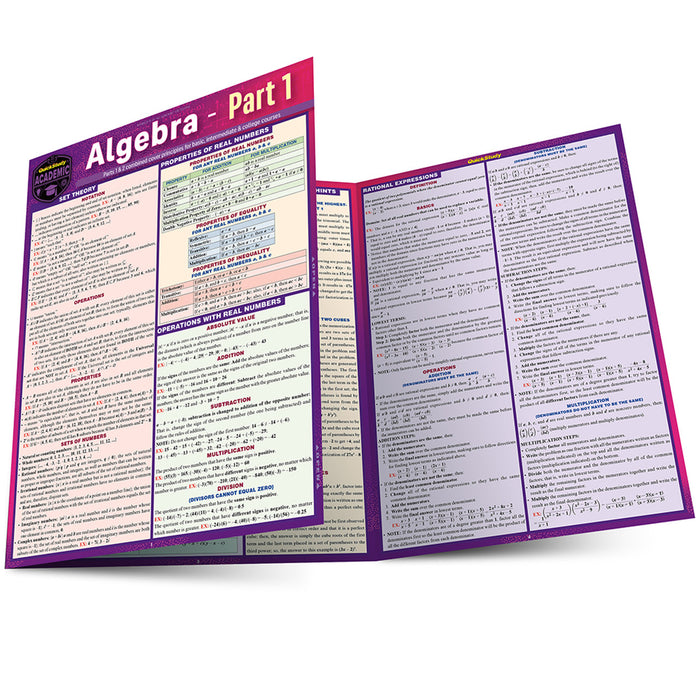 QuickStudy | Algebra Part 1 Laminated Study Guide [251101]