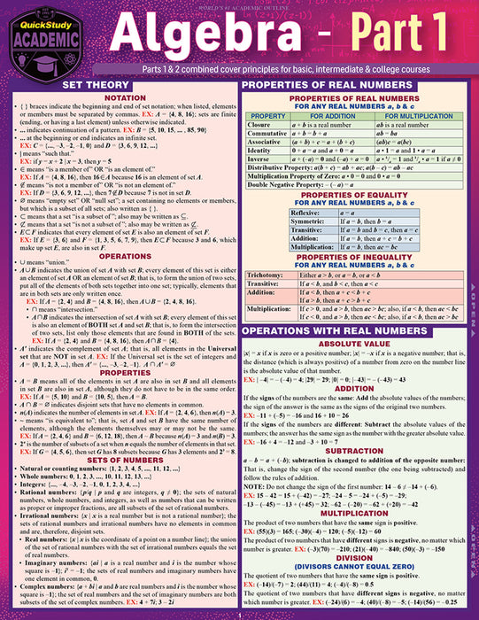 QuickStudy | Algebra Part 1 Laminated Study Guide [251101]