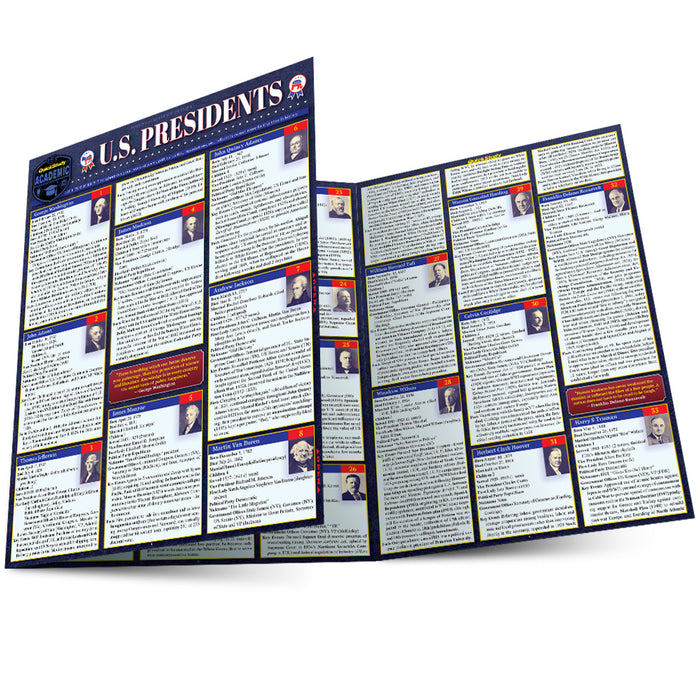QuickStudy | U.S. PRESIDENTS [246985]