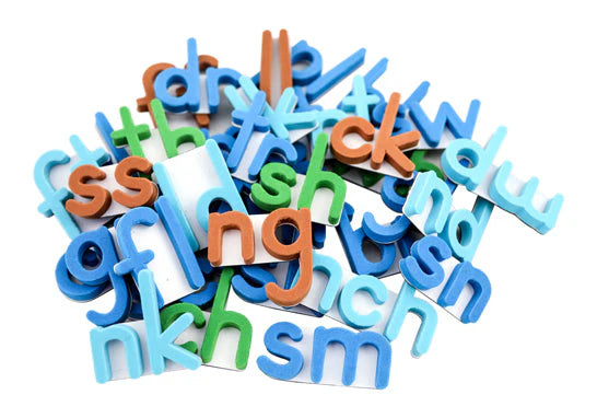 MAGNETIC BLENDS AND DIGRAPHS [ML132]