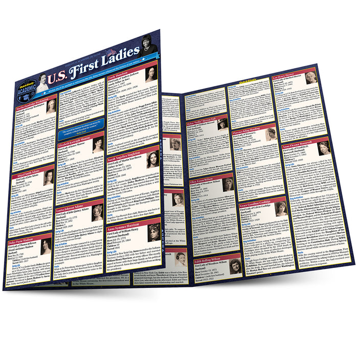 QuickStudy | U.S. First Ladies [247739]