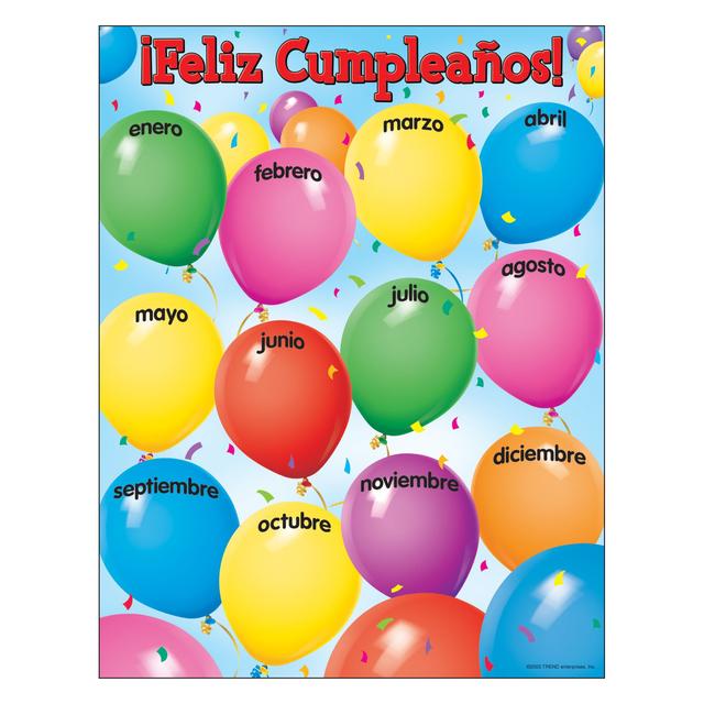 Feliz Cumpleanos Chart 17x22 [T38501]