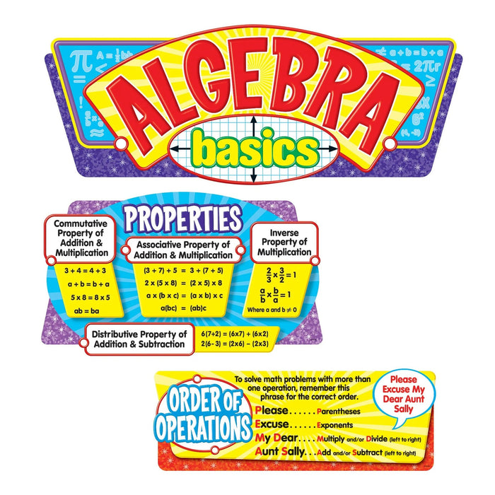 Algebra Basics Bulletin Board Set [T8256]