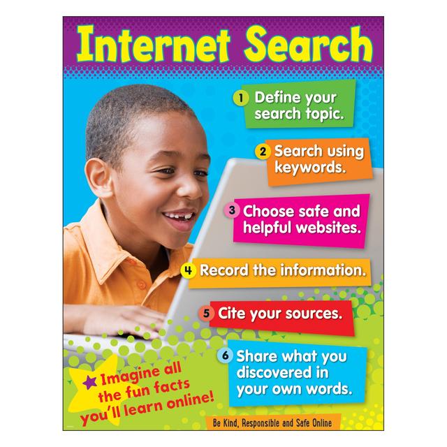 Internet Search (Primary) Learning Chart 17x22 [T38647]