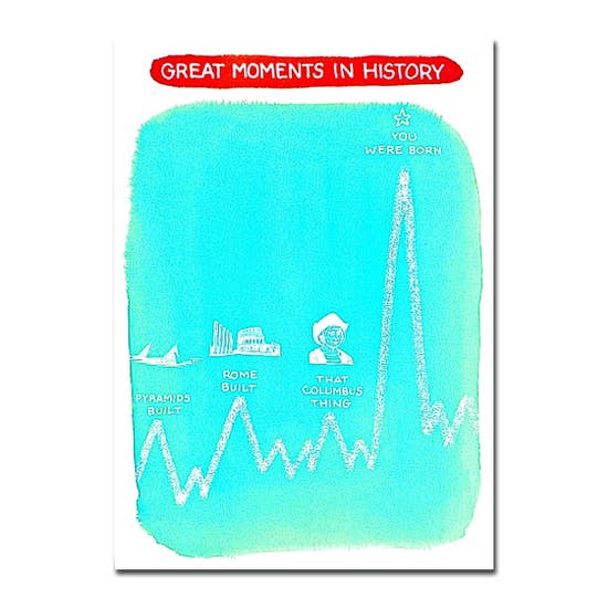 Great Moments Birthday Greeting Card [2028BD]