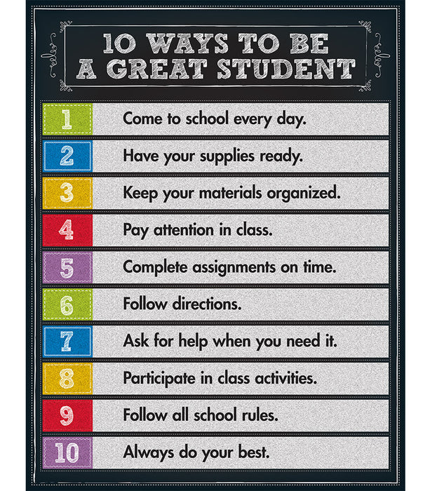 10 Ways to be a Great Student Chart 17x22 [CD114124]