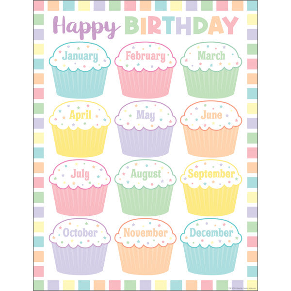 Pastel Pop Happy Birthday Chart 17x22 [TCR7473]