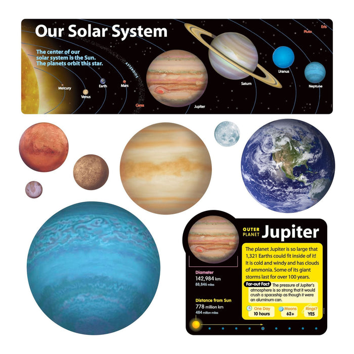 Solar System Bulletin Board Set [T8014]