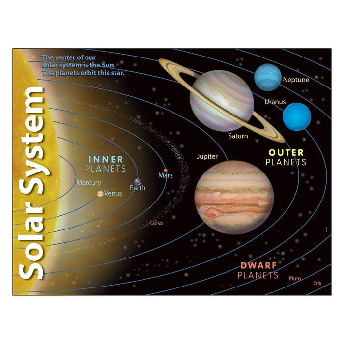Solar System Learning Chart 17x22 [T38057]