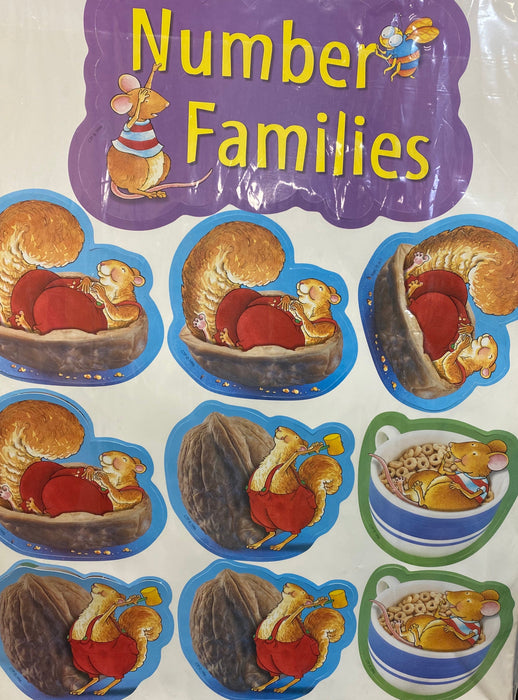 Photofun Number Families Bulletin Board Set [CTP1564]