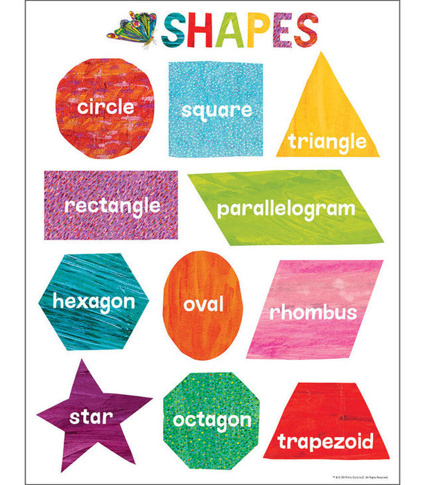 World of Eric Carle Shapes Chart 17x22 [CD114297] [CD114297]