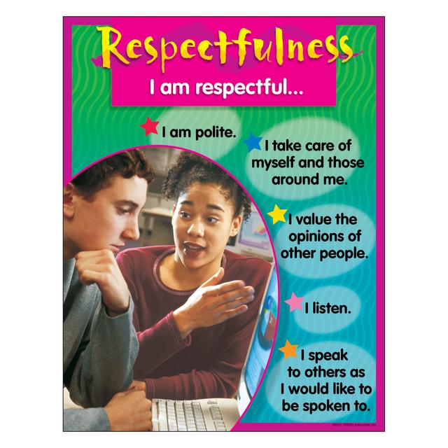 RESPECTFULNESS Chart 17x22 [T38069]