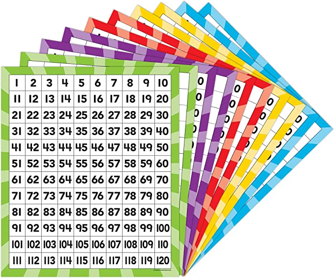 Teacher Created Resources 120 Number Boards 10 Pack