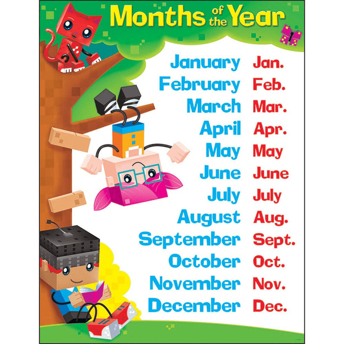 Months of the Year Block Stars Learning Chart 17x22 (T38376)