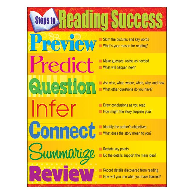 Steps to Reading Success Learning Chart 17x22 [T38286]