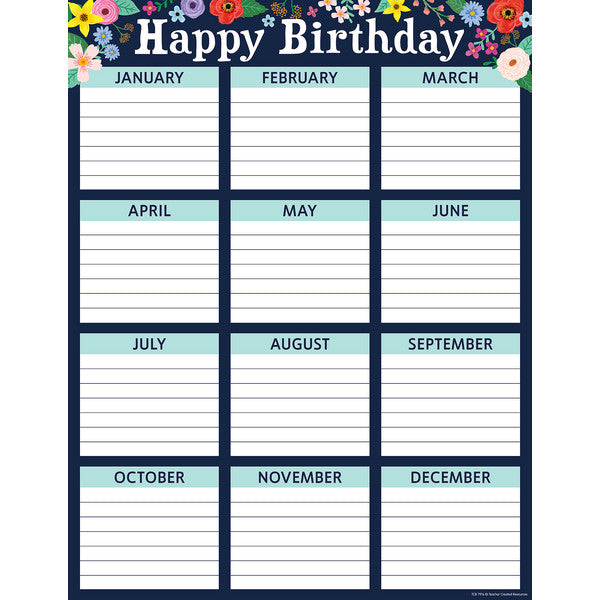 Wildflowers Happy Birthday Chart 17x22 [TCR7916]