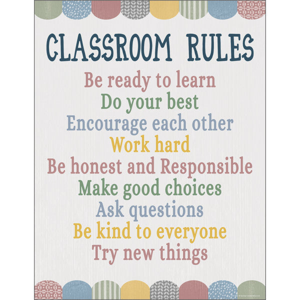 Classroom Cottage Classroom Rules Chart 17x22 [TCR7888]