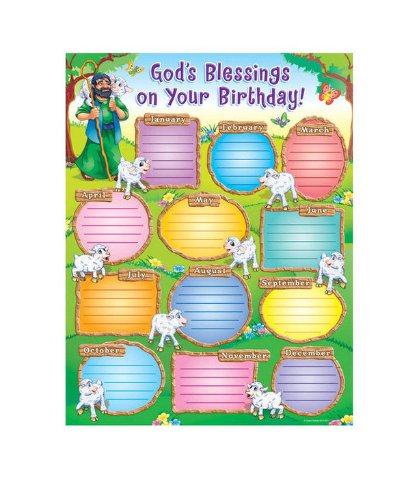 God’s Blessings on Your Birthday! Chart 17x22 [CD214011] [CD214011]