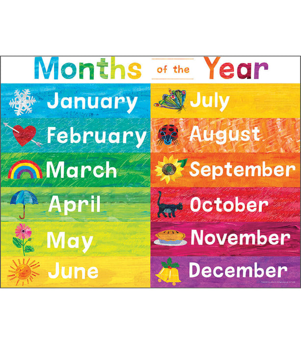 World of Eric Carle Months of the Year Chart Grade PK-2 17x22 [CD114298]