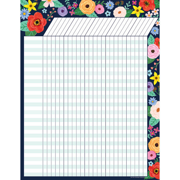 Wildflowers Incentive Chart 17x22 [TCR7915]