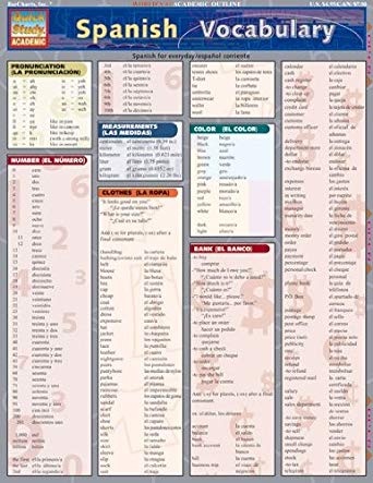 QuickStudy | Spanish Vocabulary Laminated Study Guide [225503]