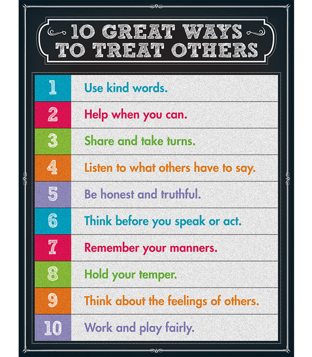 10 GREAT WAYS TO TREAT OTHERS Chart 17x22 [CD114123]