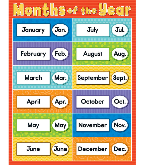 MONTHS OF THE YEAR CHART 17x22  (D) [CD114116]