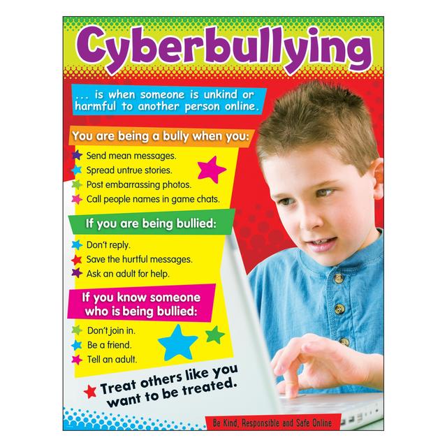Cyberbullying (Primary) Learning Chart 17x22 [T38640]
