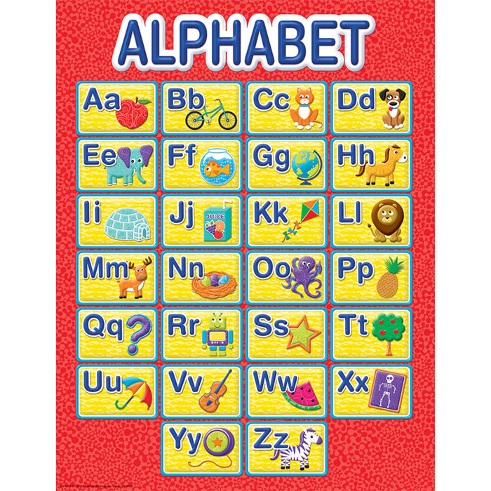 Color My World Alphabet  Learning Chart 17x22 [P837341] [P837341]