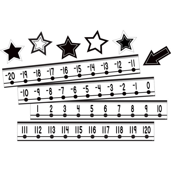 Black and White Number Line (-20 to +120) Mini Bulletin Board [TCR6806]