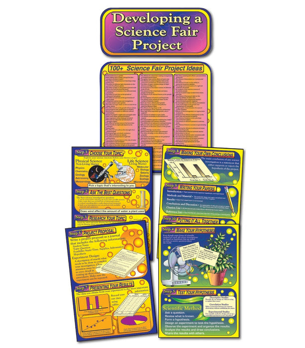 Developing a Science Fair Project Bulletin Board Set [CD1950]