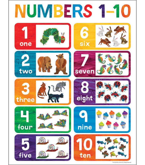 World of Eric Carle Numbers 1-10 Chart 17x22 [CD114295]