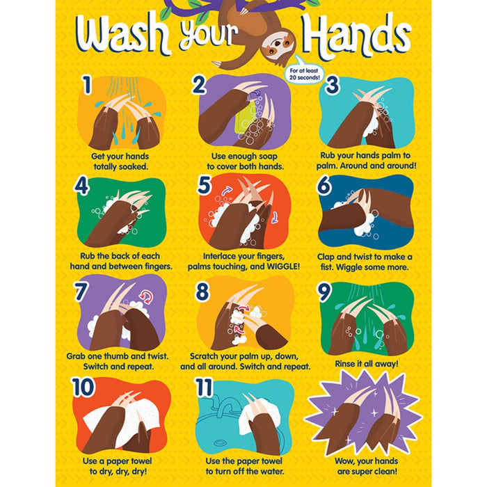 Handwashing Chart 17x22 [CD114308]