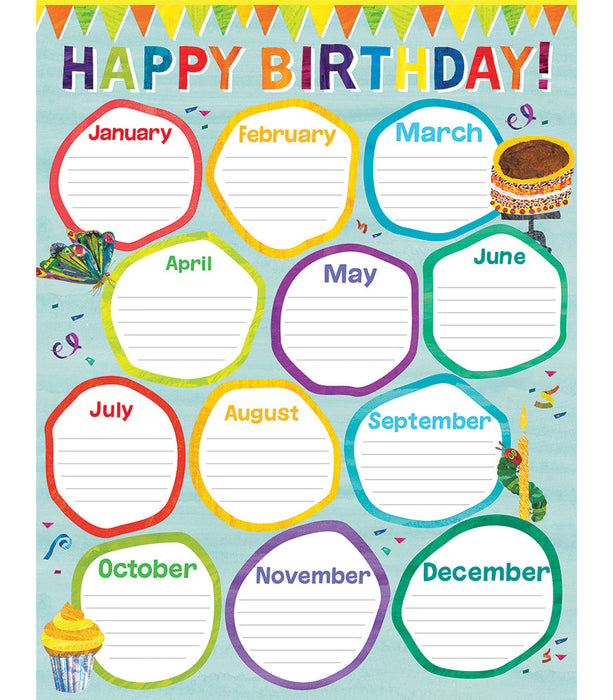 Eric Carle Birthday Chart 17x22 [CD114300] [CD114300]