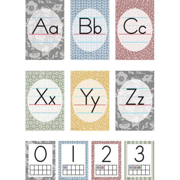 Classroom Cottage Alphabet Bulletin Board [TCR7171]