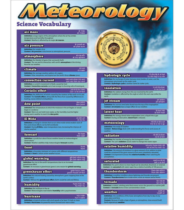 Science Vocabulary: Meteorology Chart Grade 5-12 [CD414092]