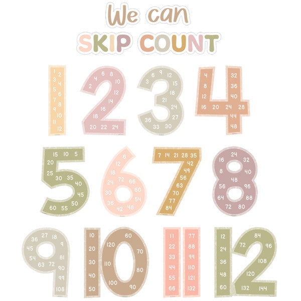 Terrazzo Tones Skip Counting/Multiples Jumbo Numbers Bulletin Board [TCR7203]