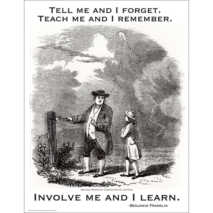 Benjamin Franklin Tell Teach Involve Poster [P837199]