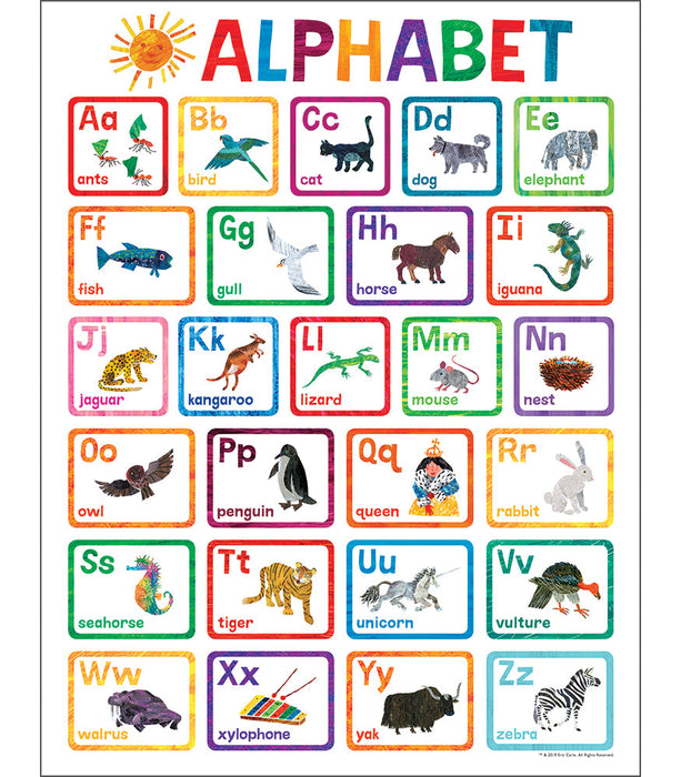 World of Eric Carle Alphabet Learning Chart 17x22 [CD114294] [CD114294]