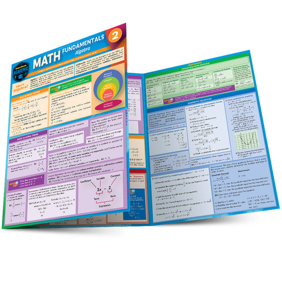 QuickStudy | Math Fundamentals 2: Algebra Laminated Study Guide [247258]
