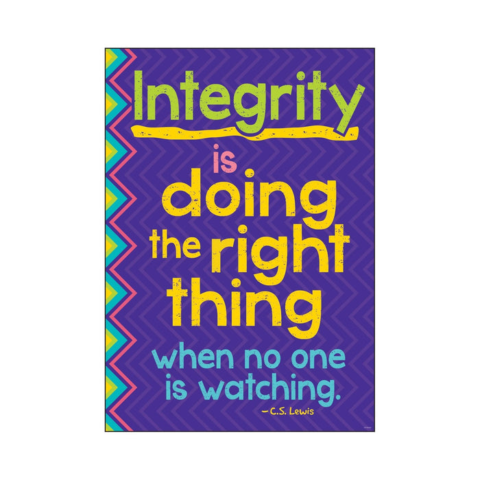 Integrity is doing the right…ARGUS Poster [TA67022]