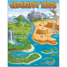 Geography Terms Learning Chart 17x22 [T38118] (D)